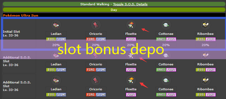 slot bonus depo